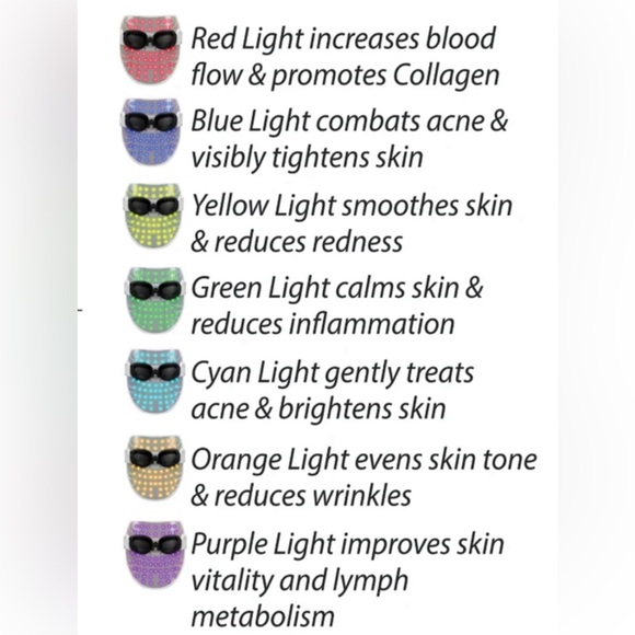 SKIN CARE MASK/PORE CLEANER BUNDLE NEW - Picture 8 of 11